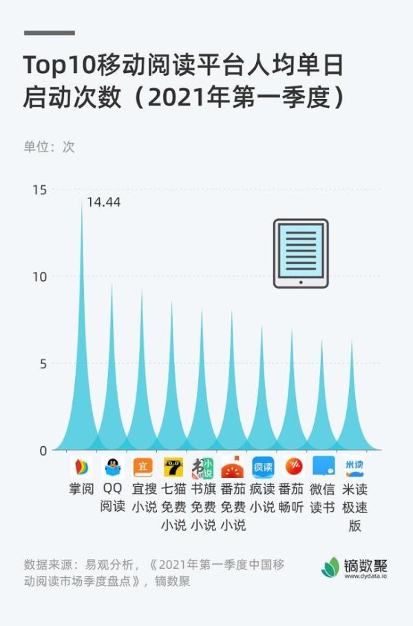 股票炒股配资开户 住房租赁条例将给楼市带来哪些变化 租金监测机制解析